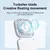 Ventilador dobrável multifuncional portátil mini ventilador de turbina USB