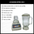 Licuadora 2 En 1 1,5l Jarra De Vidrio 4 Niveles+pulse 600w Color Gris - Zeide Essentials