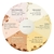 Bake & Set Setting powder na internet