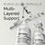 The Ordinary – The Skin Support Set (2x 30ml) - Shop Now Imports