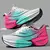 VelocOne - loja online