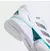 Adidas AeroStride X na internet