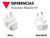 Adaptador Compatible Para Cargador Macbook Magsafe Pro iPad - comprar online