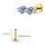 Cluster Deep Blue - loja online