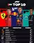 Miniatura Bburago 1:43 F1 Red Bull Ferrari Mercedes Benz Aston Martin McLaren Alfa Romeo - loja online