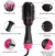 Cepillo Belmon Pro - ENVIO GRATIS