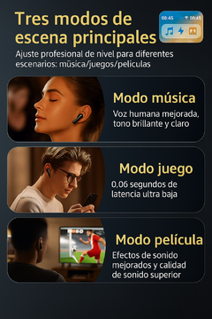 Auriculares Inalámbricos LX10 con Pantalla LED y Estuche de Carga - INOVAX