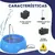 Bebedouro Inteligente para Cães e Gatos — Fonte de Água, Silencioso e Filtrado - Exclusiva Shop