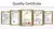 Sensor Bluetooth Inteligente de Temperatura e Umidade - comprar online