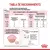 Royal Canin Mother & BabyCat - tienda online