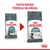 Royal Canin Hairball - comprar online