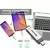 Pen Drive - Flash Drive Universal - KODAK | Entradas USB e USB-C - Alta velocidade e Segurança - comprar online