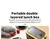 Imagem do Única lancheira de camada dupla, compartimento portátil, Fruit Food Box, micro