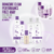 LINHA BONACURE FRIZZ AWAY - SCHWARZKOPF PROFESSIONAL na internet