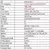 Q2i android 8.1 pda portátil pos impressoras térmicas terminal pda 5.5 &#39;&# - loja online
