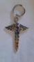 Llavero Kundalini 7 Chakras - comprar online