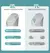 LixoClean Sensor Pro - Casa e ofertas