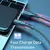 Cabo para carregador de celular USB/ tipo C - comprar online