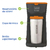 Imagem do Cafeteira Elétrica Black E Decker Freestyle Cm01-br 127v