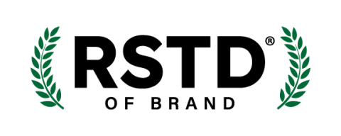 Resultado of Brand