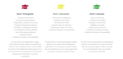 Banner de la categoría Clases de Joyería