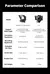 Teleprompter Portátil Pronstoor Ambitful Mini - comprar online