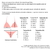 Biquine de croché Smile, fio dental - The Donna Store