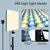 Luz de LED LightPro™ – Iluminação Profissional para Vídeos, Reuniões e Fotos na internet