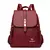 Mochila VITA® VANDERWAH Feminina Casual em Couro Sintético com Estilo e Funcionalidade na internet