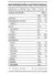Star Nutrition Hydroplus Endurance 700grs - Olaf Suplementos