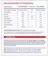 Imagen de Mervick Whey Protein Bar 46 gr 12 unidades