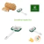 Imagem do Kit 2 Carretilha Lisa Frisado Redondo Biscoito Massa Chef