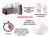 Kit De Fibra De Vidrio Y Resina Poliester / Kit Reparador