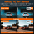DualCam Pro FHD - Nekaty - tienda online