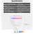 Lâmpada LED Inteligente GU10 Zigbee com eWeLink | RGB + Branco Quente/Frio, Controle por Voz e App - VtkBuy – Tecnologia e Conforto 