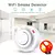 Detector de Fumaça Inteligente Tuya | Alerta de Incêndio com Conexão Wi-Fi e App de Segurança Residencial - VtkBuy – Tecnologia e Conforto 