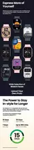 Zeblaze GTS 3 – Smartwatch com Chamada por Voz e Tela Ultra Grande de 2.03 - VtkBuy – Tecnologia e Conforto 
