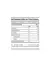Star Nutrition - Creatina Monohidrato 300g Doypack en internet