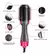 Secador De Pelo Cepillo Voluminizador Brushing 3 En 1 - comprar online