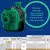 Pressurizador Syllent Mb71e0027a5 1 Cv Monofásico 220v com Fluxostato Interno - Até 6 Pontos - loja online