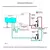Kit De Pressurização Pós Boiler C/2 Bombas Água Quente E Fria Syllent IMPULSE PRESS 1/2CV 22 - loja online