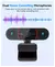 Webcam Profissional EMEET C960 4K – Autofoco, USB, Ideal para Lives e Reuniões na internet