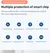 100w carregador sem fio 3 em 1 suporte doca para apple watch 8 7 airpods iphone1 - loja online