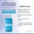 Ampollas Native Aceite de Lino Nov x 15 ml - tienda online