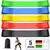 PowerStretch Loop - loja online