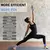 PulseFit Weights - Mantras Yoga