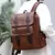 2023 homens mochila de couro do plutônio bagpack grande portátil mochilas masc - Zayro