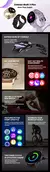 Zeblaze Btalk 3 Plus – Smartwatch com Chamada de Voz, Tela 1.39” e Múltiplas Funções para Homens e Mulheres na internet