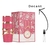 Decant Yara Candy EDP de Lattafa