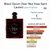 Decant Black Opium EDP Over Red de YSL en internet